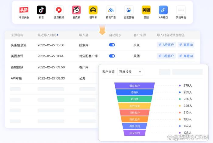 有赞电商scrm经营解决方案(有赞crm系统) 有赞电商scrm经营解决方案(有赞crm系统)