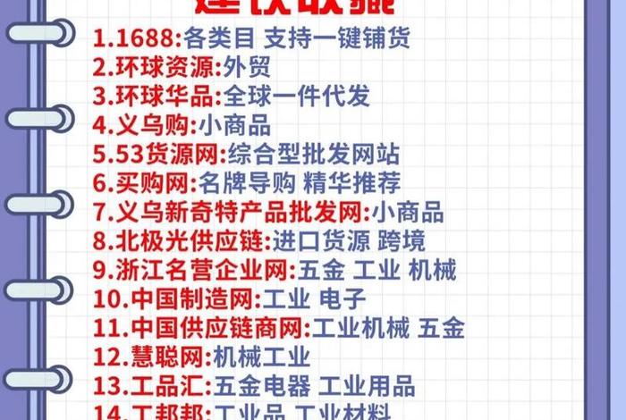 电商货源平台 - 电商货源平台有哪些 电商货源平台 - 电商货源平台有哪些