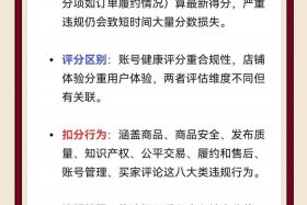 tiktok电商怎么做，tiktok电商怎么做起来