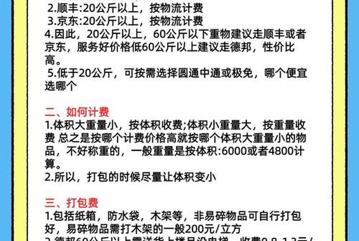 电商找快递合作大概费用 - 电商找快递合作大概费用多少