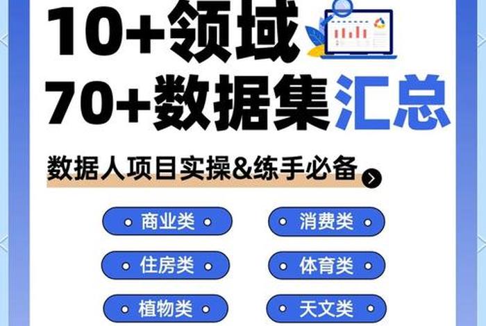 电商推荐数据集 商品推荐数据集