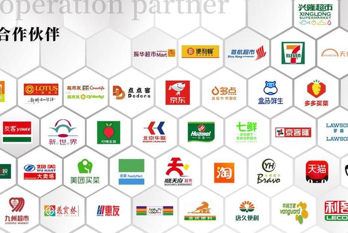 电商平台类似中国供应商(电商平台类似中国供应商有哪些) 电商平台类似中国供应商(电商平台类似中国供应商有哪些)