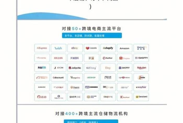 聚水潭电商erp的功能介绍、聚水潭电商erp是什么