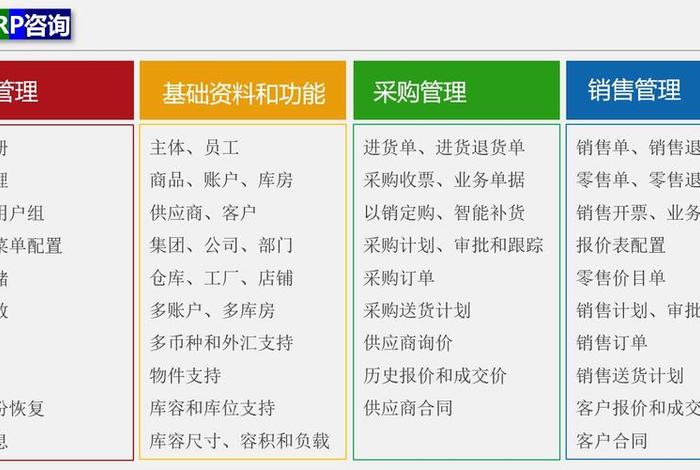 erp跨境电商erp数据互联方案,erp跨境电商erp数据互联方案是什么 erp跨境电商erp数据互联方案,erp跨境电商erp数据互联方案是什么