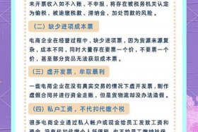 出口跨境电商企业税 - 跨境电商出口企业所得税