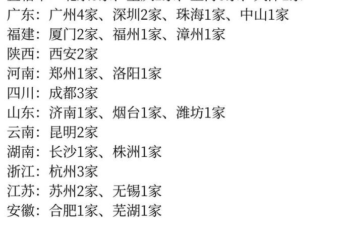 电商运营培训机构佛山,电商运营培训机构佛山有几家 电商运营培训机构佛山,电商运营培训机构佛山有几家