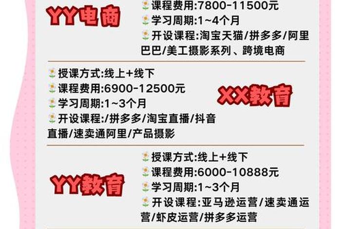 义乌电商培训机构有哪些？哪家比较好、义乌电商培训机构有哪些？哪家比较好一点