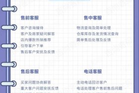 电商外包公司怎么样（电商外包公司怎么样赚钱）