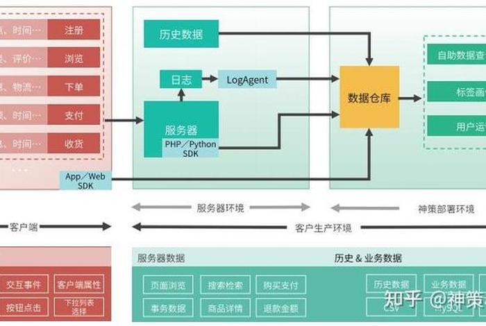 如何做跨境电商独立站 - 跨境独立站怎么建立 如何做跨境电商独立站 - 跨境独立站怎么建立