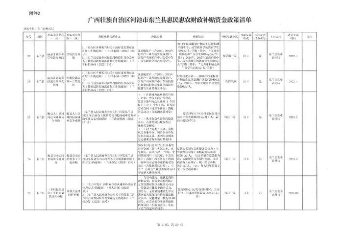 扶贫电站采集器采购及安装项目 - 扶贫电站采集器采购及安装项目有哪些 扶贫电站采集器采购及安装项目 - 扶贫电站采集器采购及安装项目有哪些