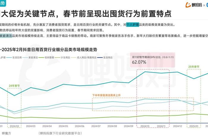 未来十年电商行情,未来十年电商行情走势 未来十年电商行情,未来十年电商行情走势