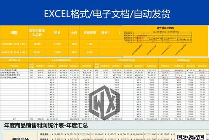 中国电商数据网,中国电商数据网官方网站 中国电商数据网,中国电商数据网官方网站