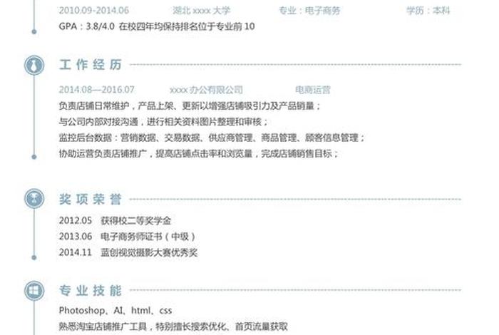 电商简历工作内容怎么写（电商运营工作内容简历怎么写）