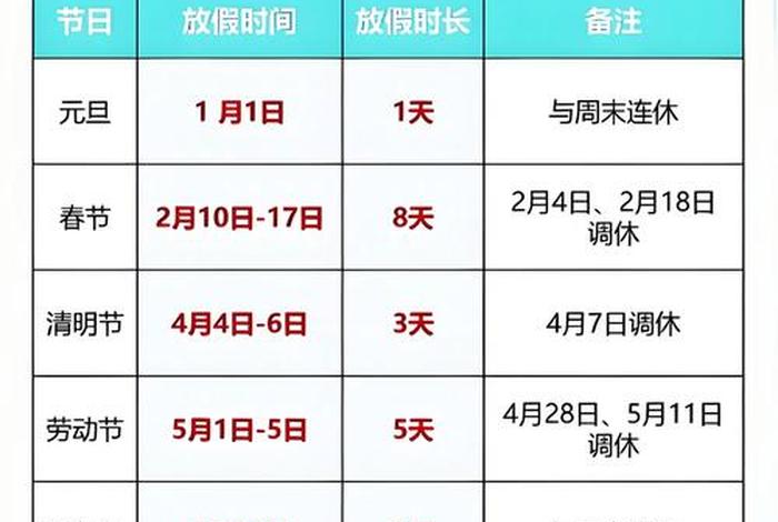电商公司法定节假日都正常休息吗,电商公司法定节假日怎么放 电商公司法定节假日都正常休息吗,电商公司法定节假日怎么放
