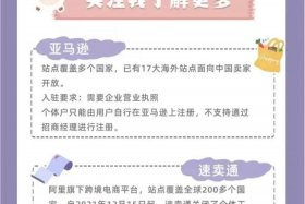 加盟跨境电商靠谱吗，加盟跨境电商能赚钱吗