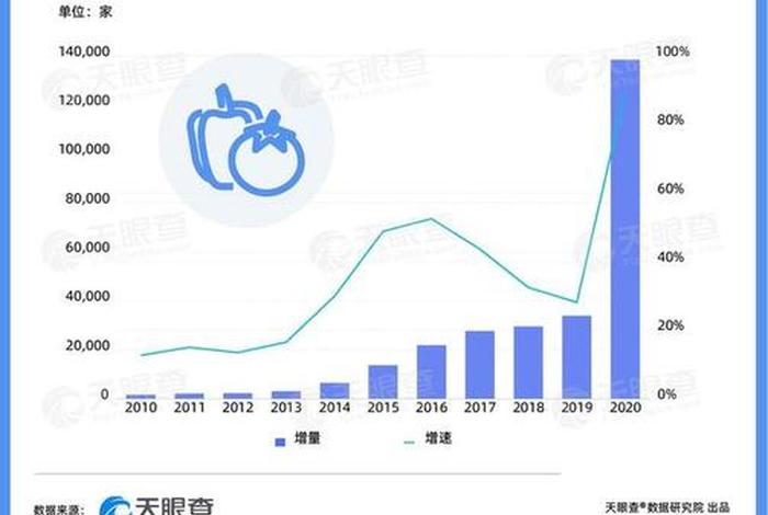 电商第三方大数据查询平台有哪些，电商第三方大数据查询平台有哪些公司