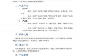 电商培训课程出售话术、电商培训销售话术