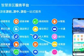 旅游电商平台运营模式 旅游电商平台运营模式是什么