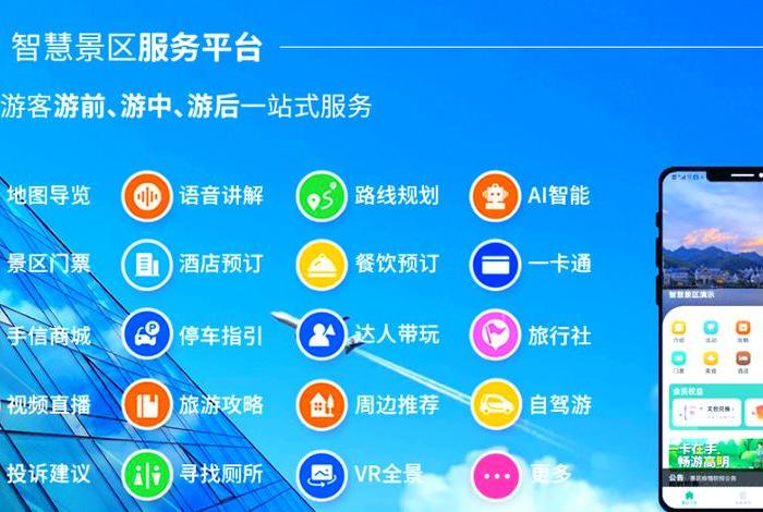 旅游电商平台运营模式 旅游电商平台运营模式是什么 旅游电商平台运营模式 旅游电商平台运营模式是什么