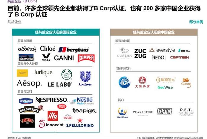 esg跨境电商合作伙伴;esg跨境电商怎么样 esg跨境电商合作伙伴;esg跨境电商怎么样