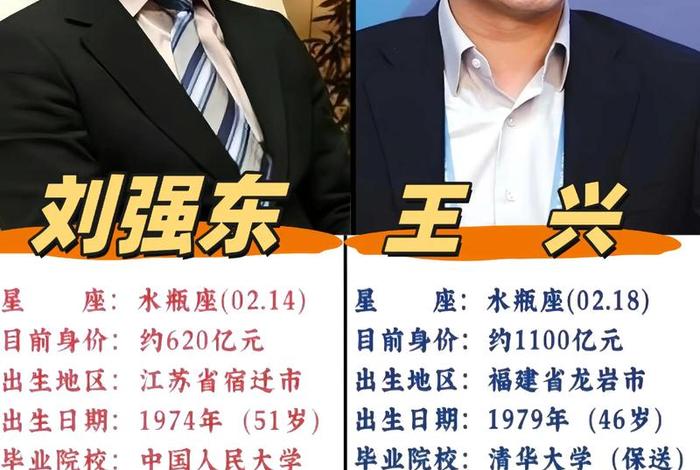 电商头条创始人，电商头条创始人简介