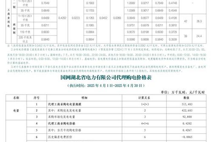 深圳价之链跨境电商有限公司电话、深圳价之链跨境电商有限公司电话号码 深圳价之链跨境电商有限公司电话、深圳价之链跨境电商有限公司电话号码