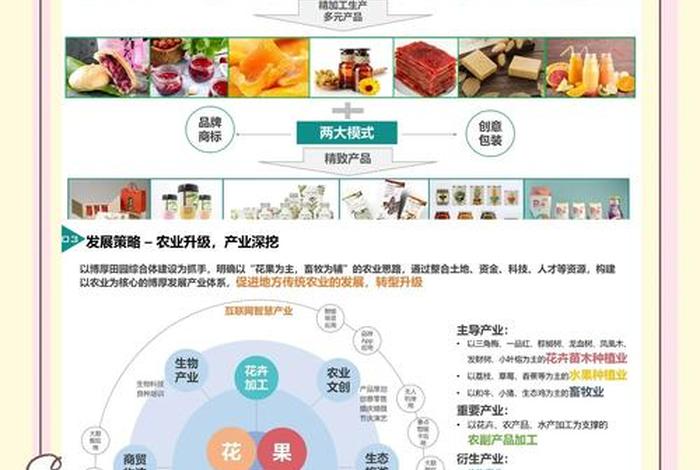 农产品电商的意义 - 农产品电商的意义是什么