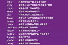 tiktok跨境电商正规吗，tiktok跨境电商怎么样