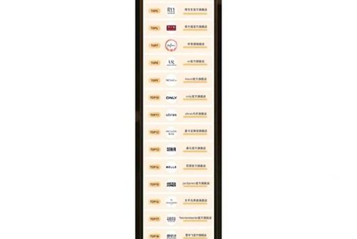 电商双十一战报 双十一电商销售额战报