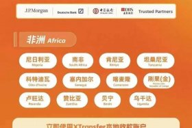 外贸怎么收款需要去银行开通什么、外贸怎么收款需要去银行开通什么手续