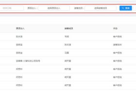scrm登录入口（scrm登录入口官网首页）