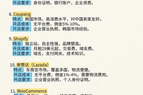 电商入驻的平台有哪些、电商入驻的平台有哪些公司