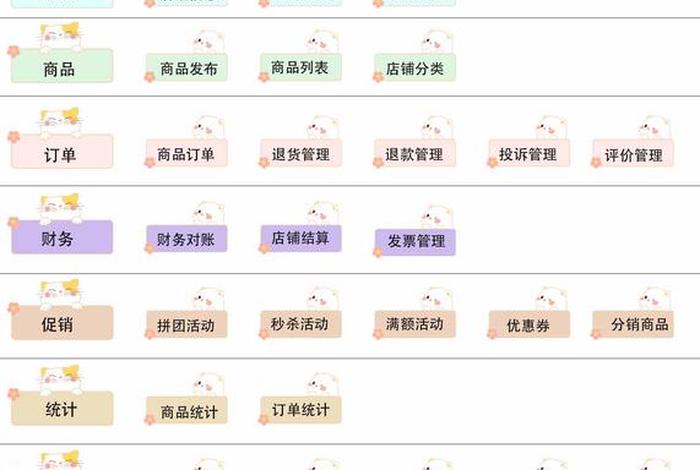 内容电商是什么 内容电商是什么意思简洁版 内容电商是什么 内容电商是什么意思简洁版