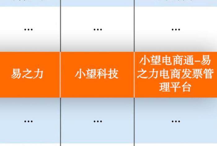 小望电商通官网 - 小望科技官网 小望电商通官网 - 小望科技官网