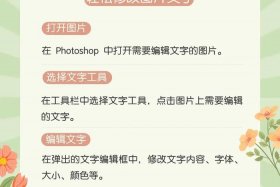 电商ps基础、电商ps基础文字教程