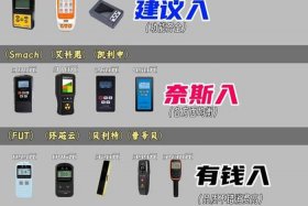 核辐射检测仪有必要买吗 核辐射检测仪有必要买吗知乎