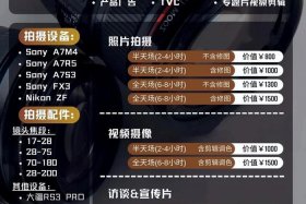 电商产品拍照（电商产品拍照收费标准）