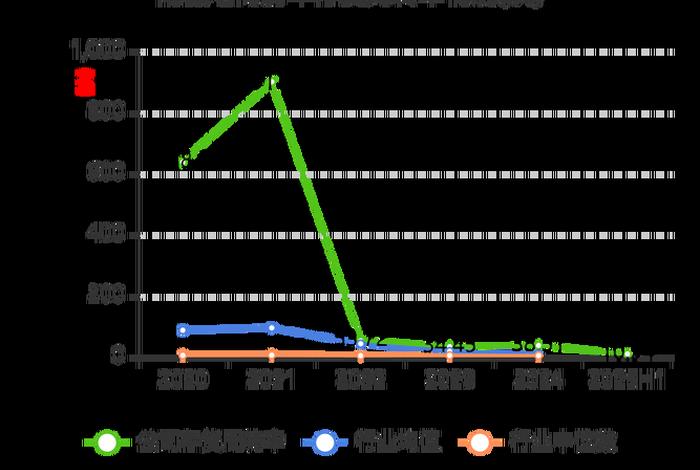 南极电商股票行情分析(南极电商股票行情行情中心) 南极电商股票行情分析(南极电商股票行情行情中心)