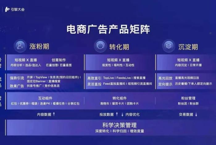 抖音电商平台 - 抖音电商平台客服电话人工服务热线 抖音电商平台 - 抖音电商平台客服电话人工服务热线