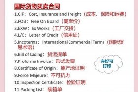 电商外贸英语、电商外贸英语怎么说