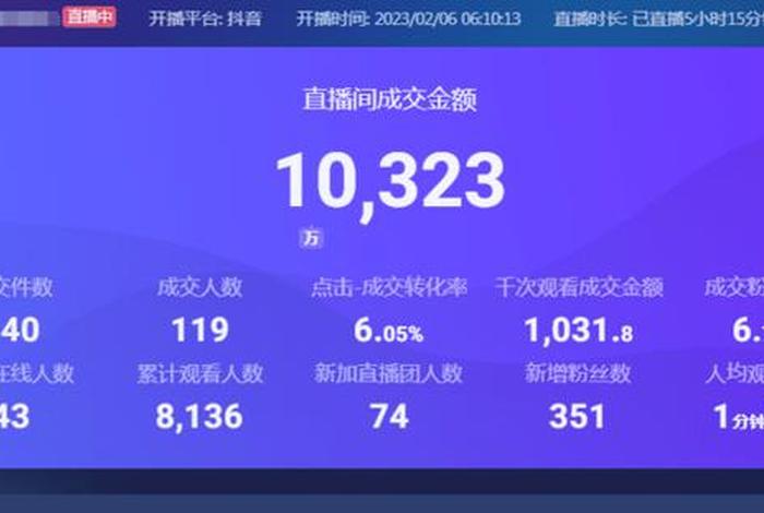 抖音电商罗盘入口电脑端官方;电脑抖音电商罗盘怎么看直播 抖音电商罗盘入口电脑端官方;电脑抖音电商罗盘怎么看直播