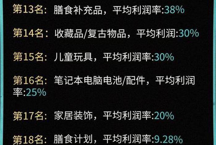 跨境电商什么产品利润高(跨境电商市场上什么产品值得卖) 跨境电商什么产品利润高(跨境电商市场上什么产品值得卖)