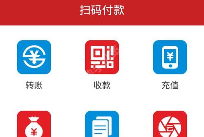 电商网站设计支付方式（电商网站设计支付方式怎么写）