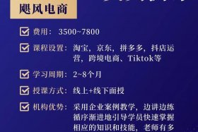 温州学电商哪个学校好，温州学电商哪个学校好一点