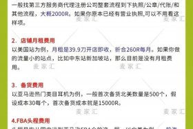 电商怎么注册开店详解 电商怎么注册开店详解流程