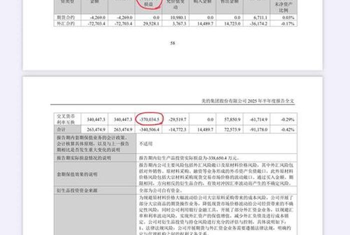 电商汇兑损益的会计分录；电商汇兑损益的会计分录怎么写