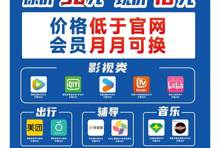 电信商超权益小合约,电信商超权益小合约怎么退订 电信商超权益小合约,电信商超权益小合约怎么退订