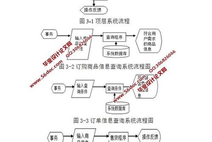 在线购物平台数据库设计方案 在线购物平台数据库设计方案怎么写 在线购物平台数据库设计方案 在线购物平台数据库设计方案怎么写