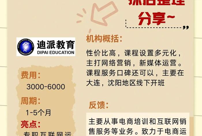 菏泽电商政策；菏泽2021年电商培训班