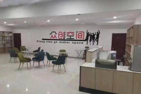 电商产业园创业孵化基地、电商产业园创业孵化基地有哪些